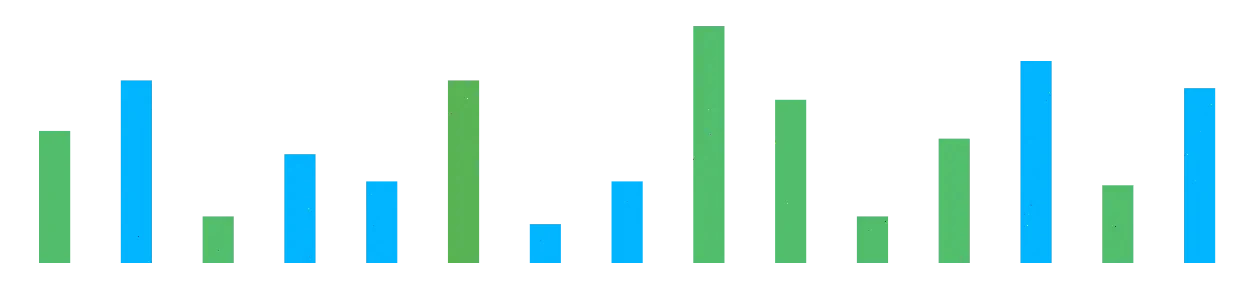 AI finance Hungary